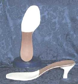 shankboards 2.5 inch heel height